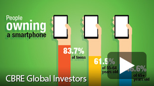 CBRE Global Investors